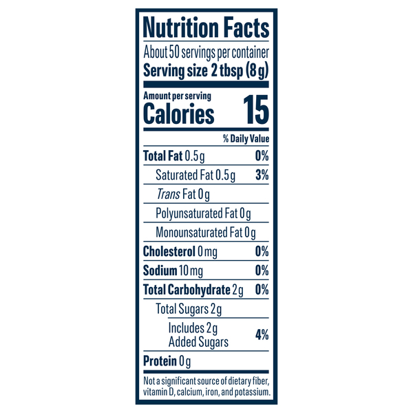 Nutritional Panel