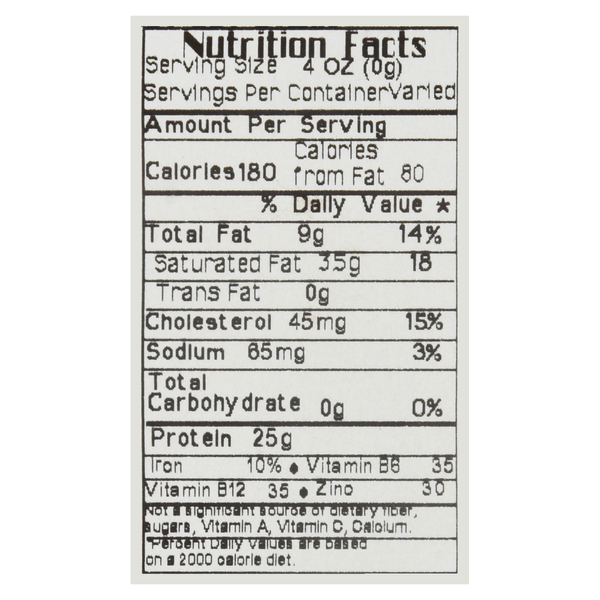 Nutritional Panel