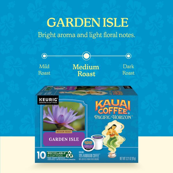 ContentPlus Image 2