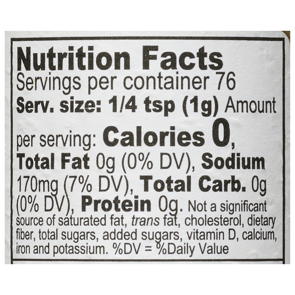 Nutritional Panel