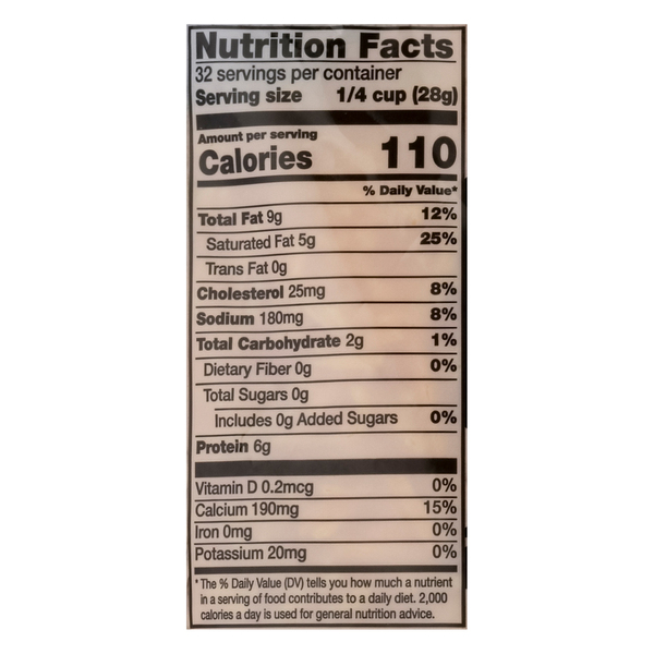 Nutritional Panel