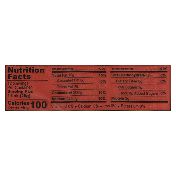 Nutritional Panel