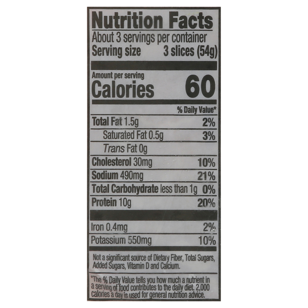 Nutritional Panel