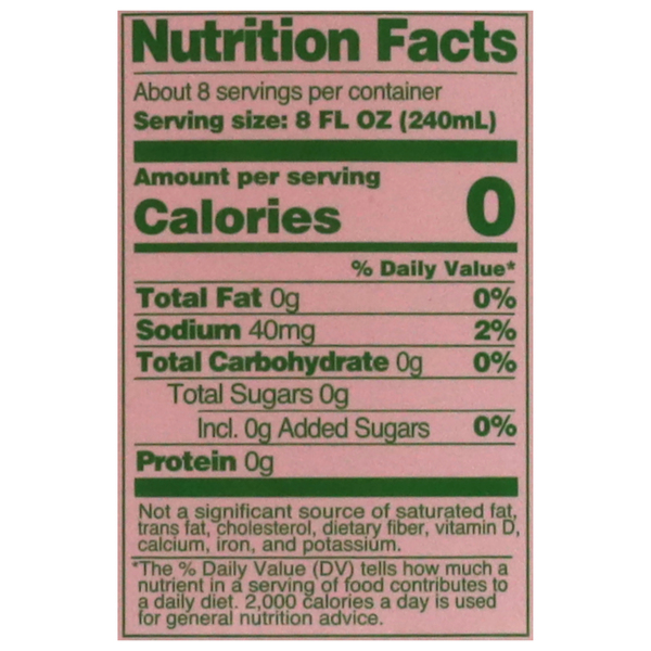 Nutritional Panel