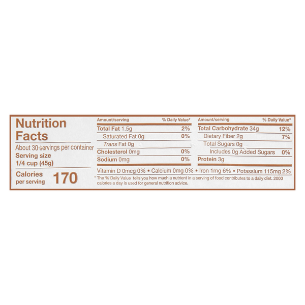Nutritional Panel