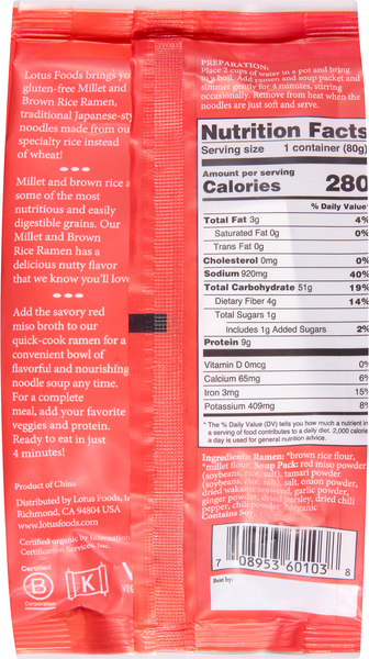 Back of Pack