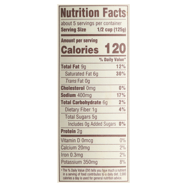 Nutritional Panel