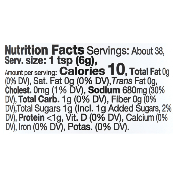 Nutritional Panel