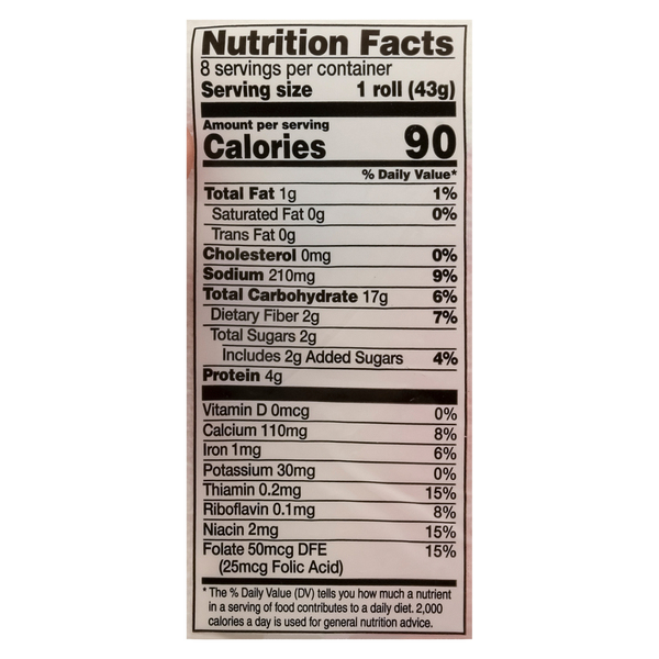 Nutritional Panel
