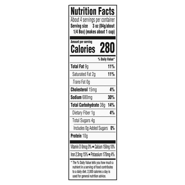 Nutritional Panel