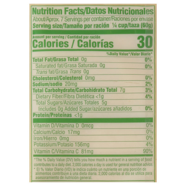 Nutritional Panel