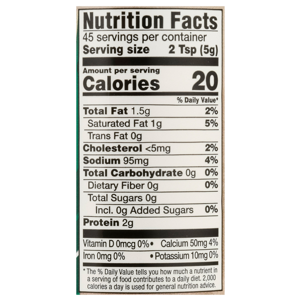 Nutritional Panel