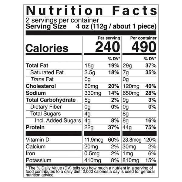 Nutritional Panel