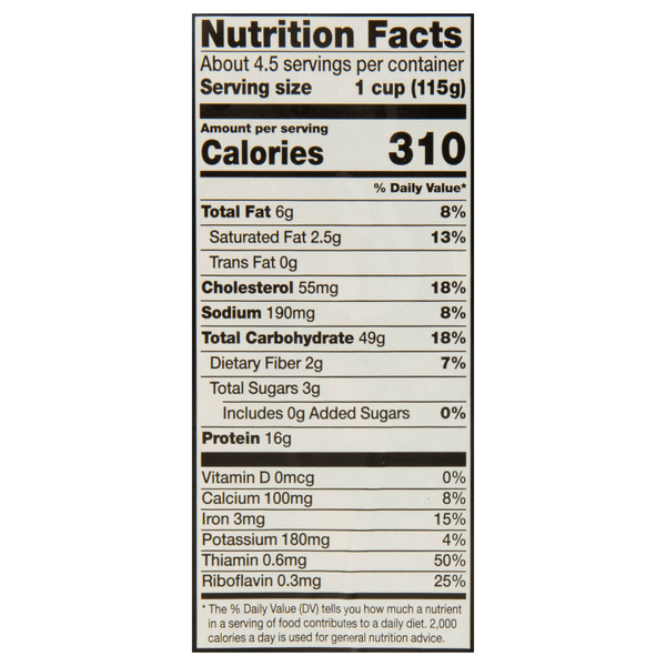 Nutritional Panel