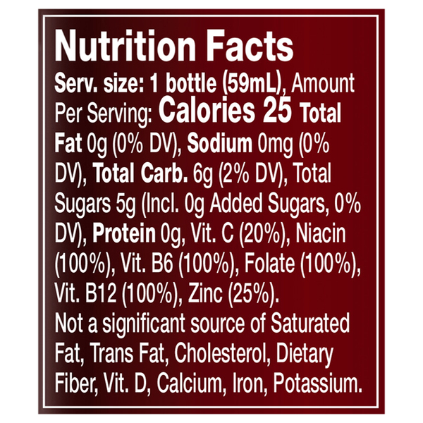 Nutritional Panel