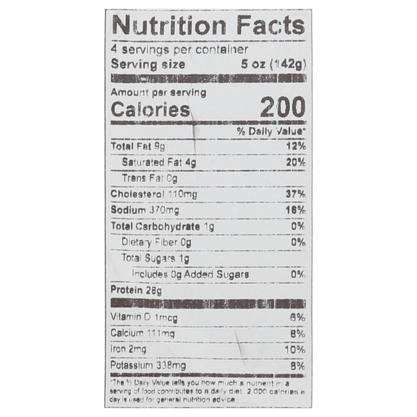 Nutritional Panel