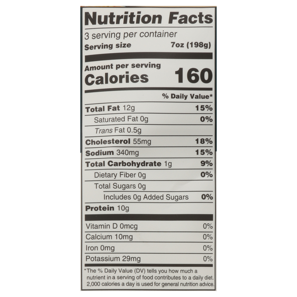 Nutritional Panel
