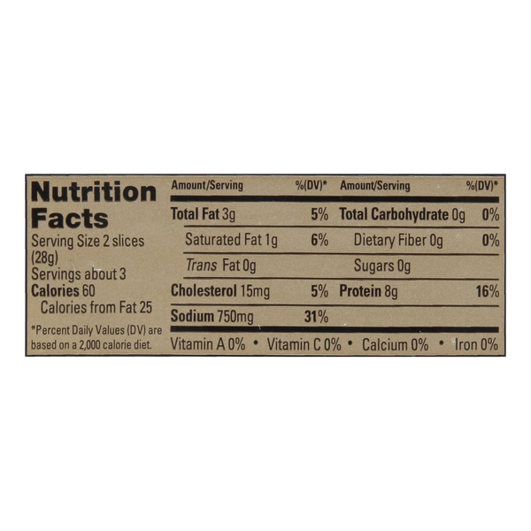 Nutritional Panel