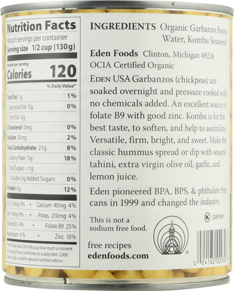 Back of Pack