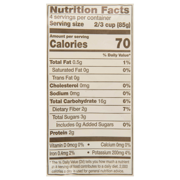 Nutritional Panel