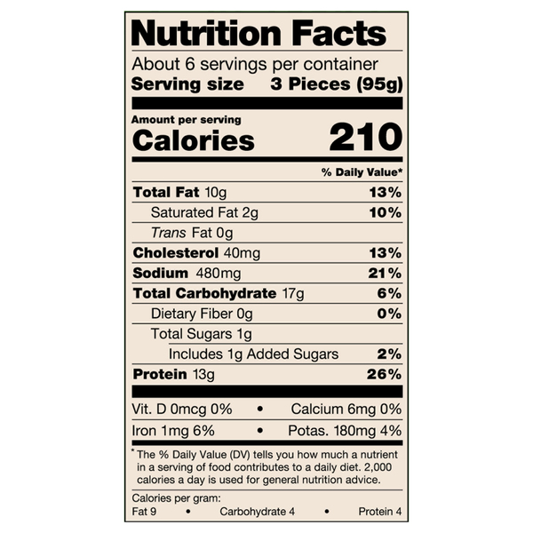 Nutritional Panel