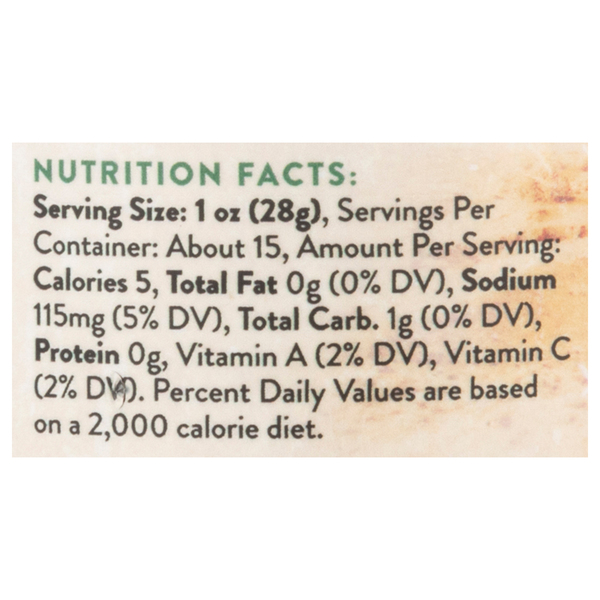 Nutritional Panel