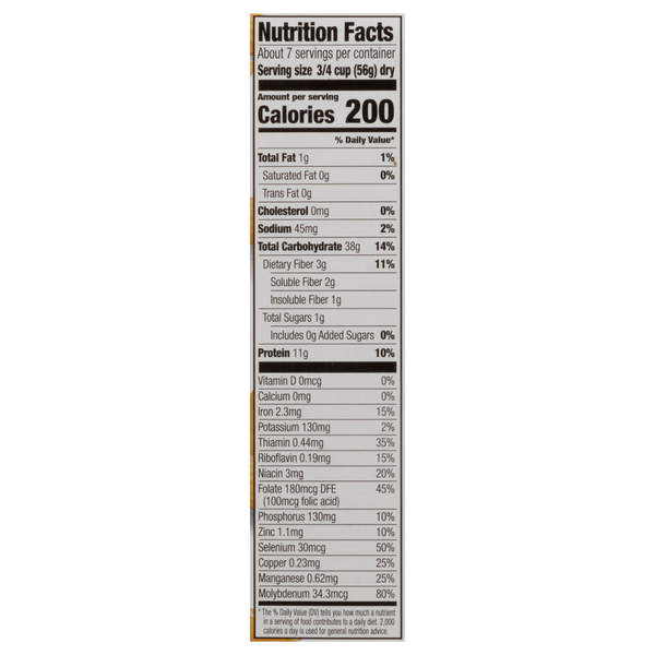 Nutritional Panel