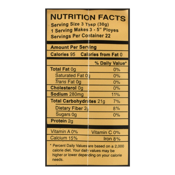 Nutritional Panel