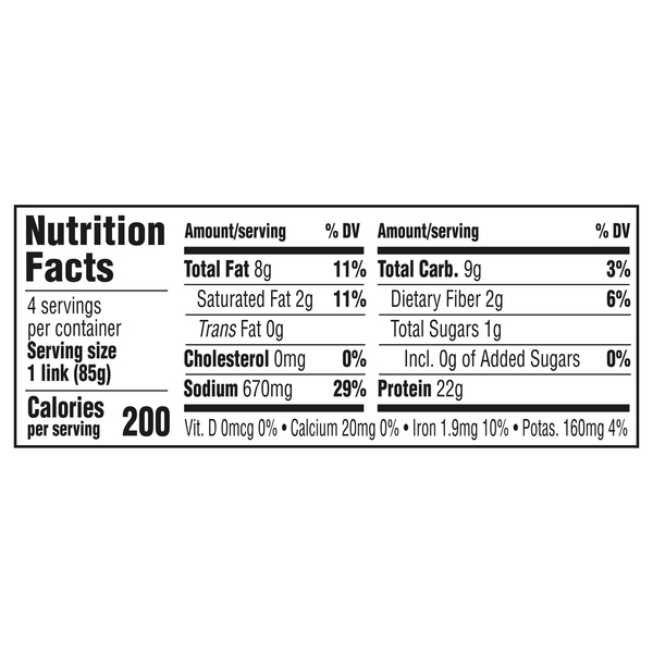Nutritional Panel