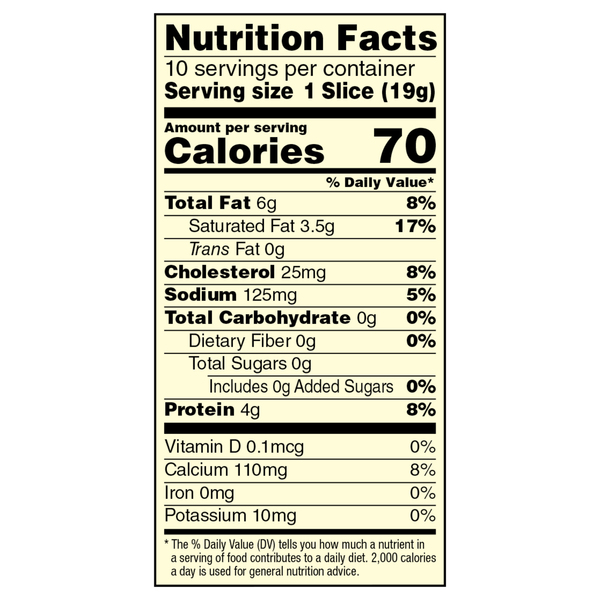 Nutritional Panel