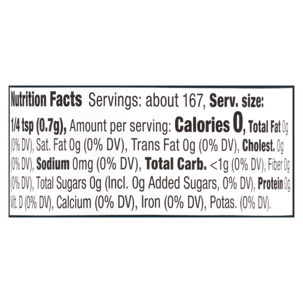 Nutritional Panel