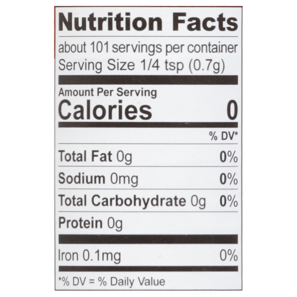 Nutritional Panel