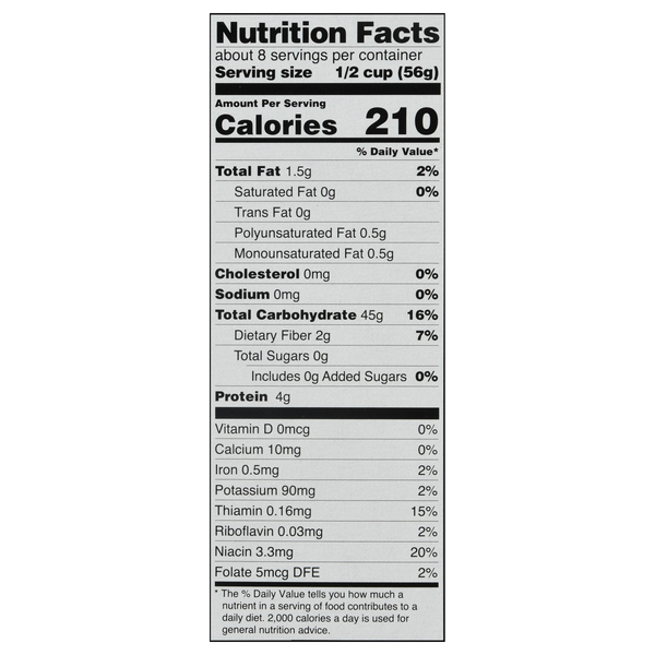 Nutritional Panel