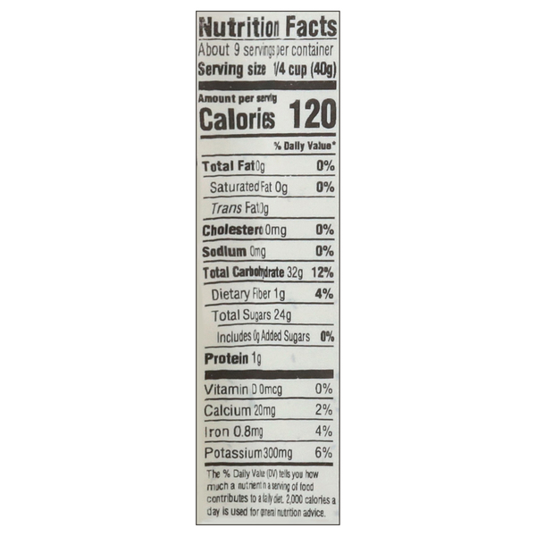 Nutritional Panel