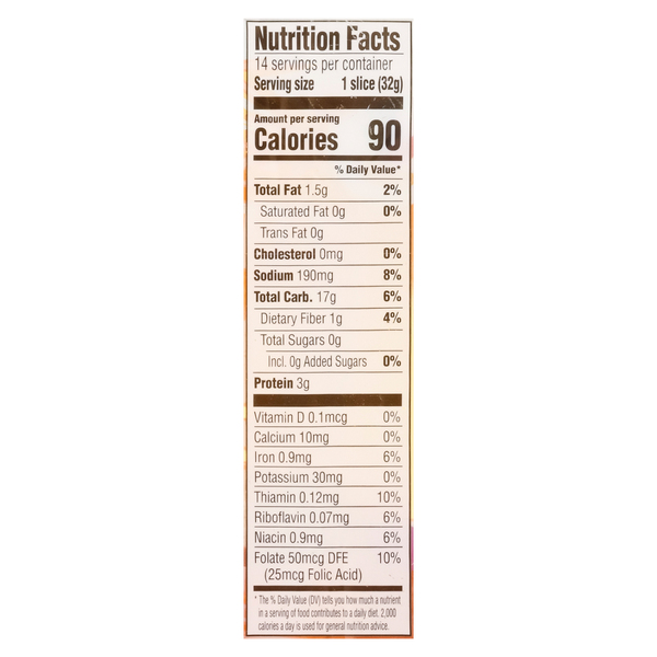 Nutritional Panel