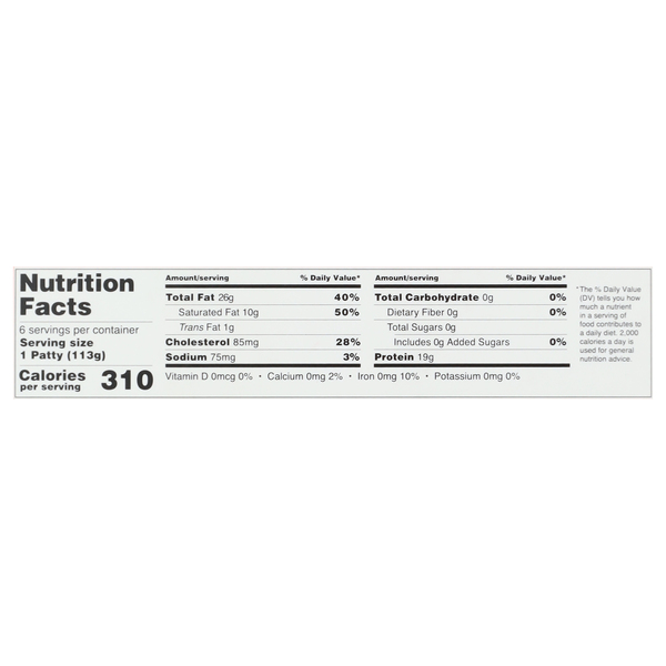 Nutritional Panel