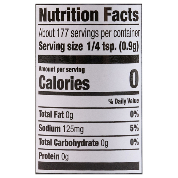 Nutritional Panel