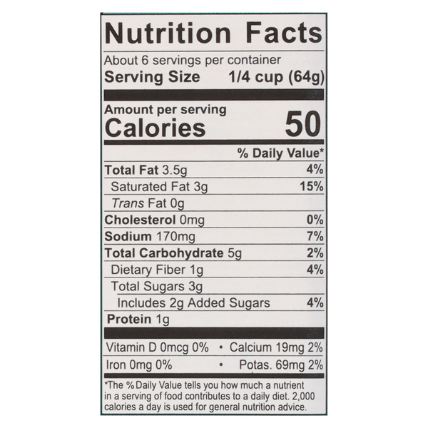 Nutritional Panel