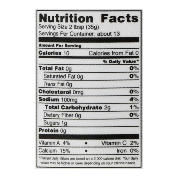Nutritional Panel