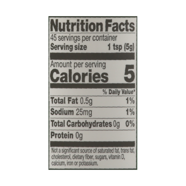 Nutritional Panel
