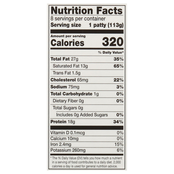 Nutritional Panel