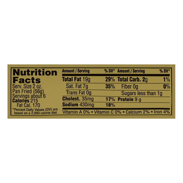 Nutritional Panel