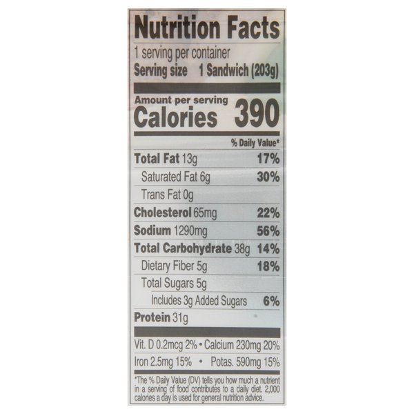 Nutritional Panel