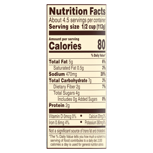Nutritional Panel