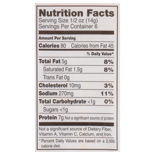 Nutritional Panel