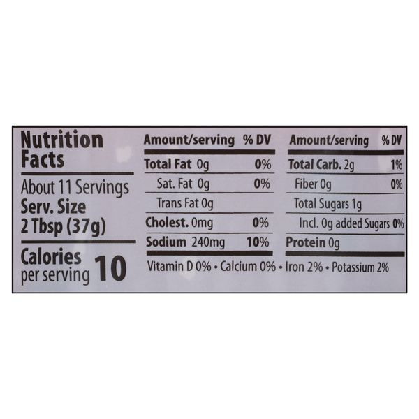 Nutritional Panel