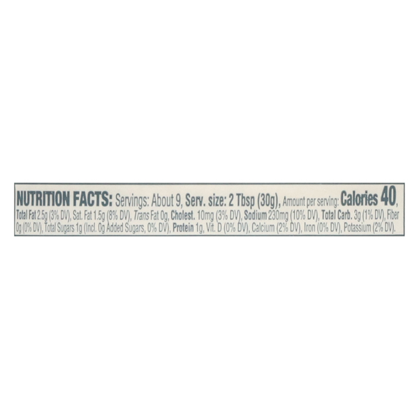Nutritional Panel