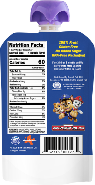 Back of Pack