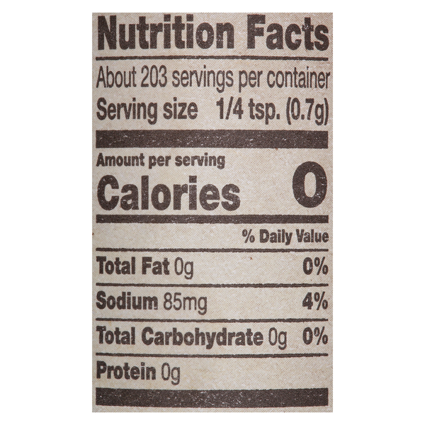 Nutritional Panel