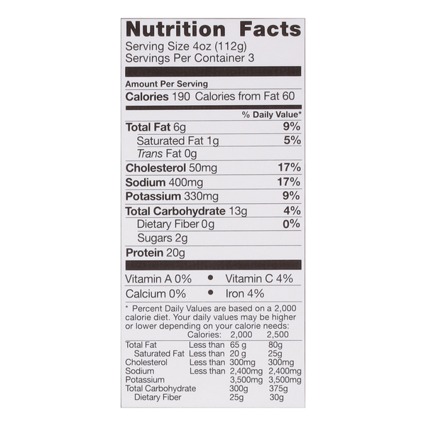 Nutritional Panel